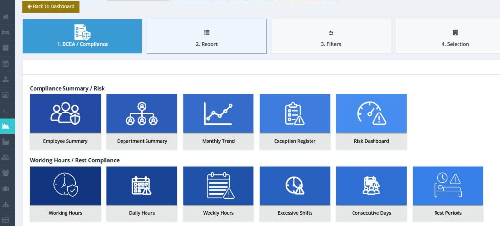 BCEA Compliance Reports